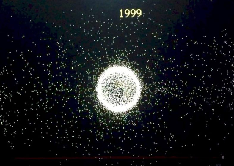 Space Debris – race to destroy garbage gathering in space Space Debris