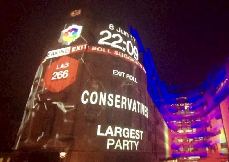 Election 2017 How The Night Unfolded – a Hung Parliament – Theresa May in a difficult situation Election 2017 How The Night Unfolded
