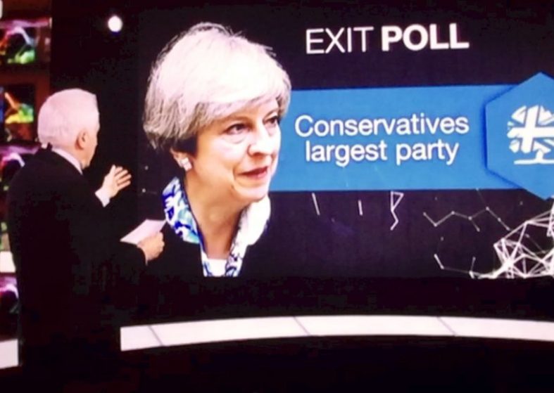 Election Night Highlights – the rise and fall of MPs and political parties – ended up a Hung Parliament Election Night Highlights