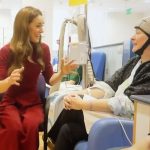 Kate talks of being in remission from cancer