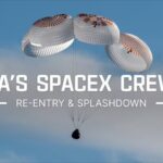 NASA's SpaceX Crew-10 Re-Entry and Splashdown