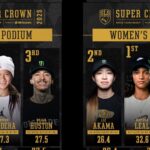 SLS Super Crown 2025 | the winners