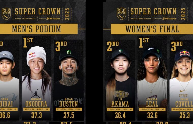 SLS Super Crown 2025 | the winners